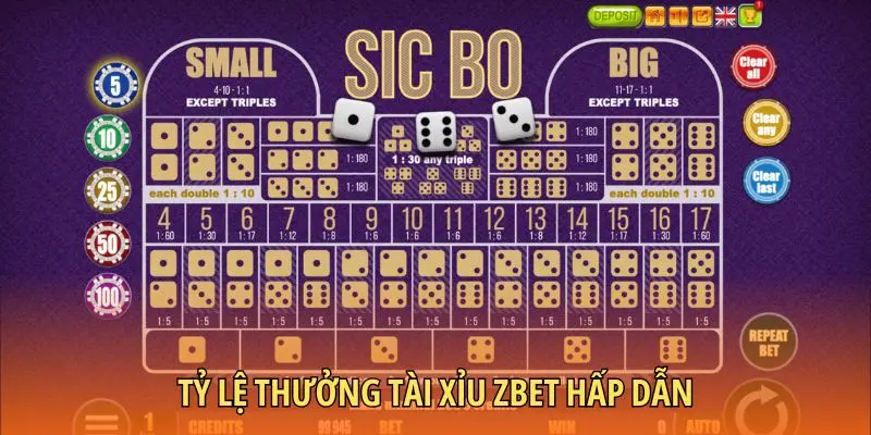 Tỷ lệ thưởng Tài xỉu Zbet hấp dẫn